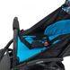 Прогулянкова коляска Yoya 175A+ Premium Edition Blue Блакитна рама чорна, колеса чорні
