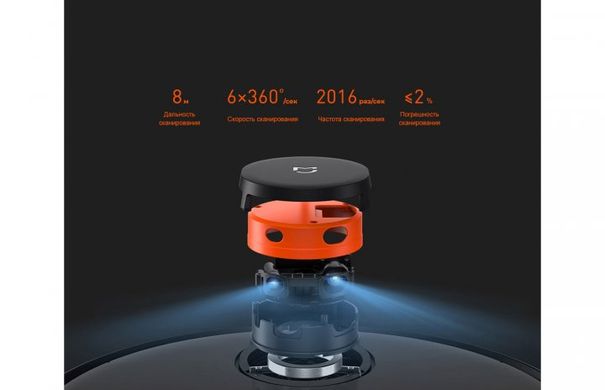 Робот-пилосос Xiaomi Mi Robot Vacuum Mop-P STYTJ02YM White
